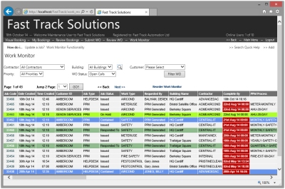 Fast Track Help Desk Call Logging Monitoring And More